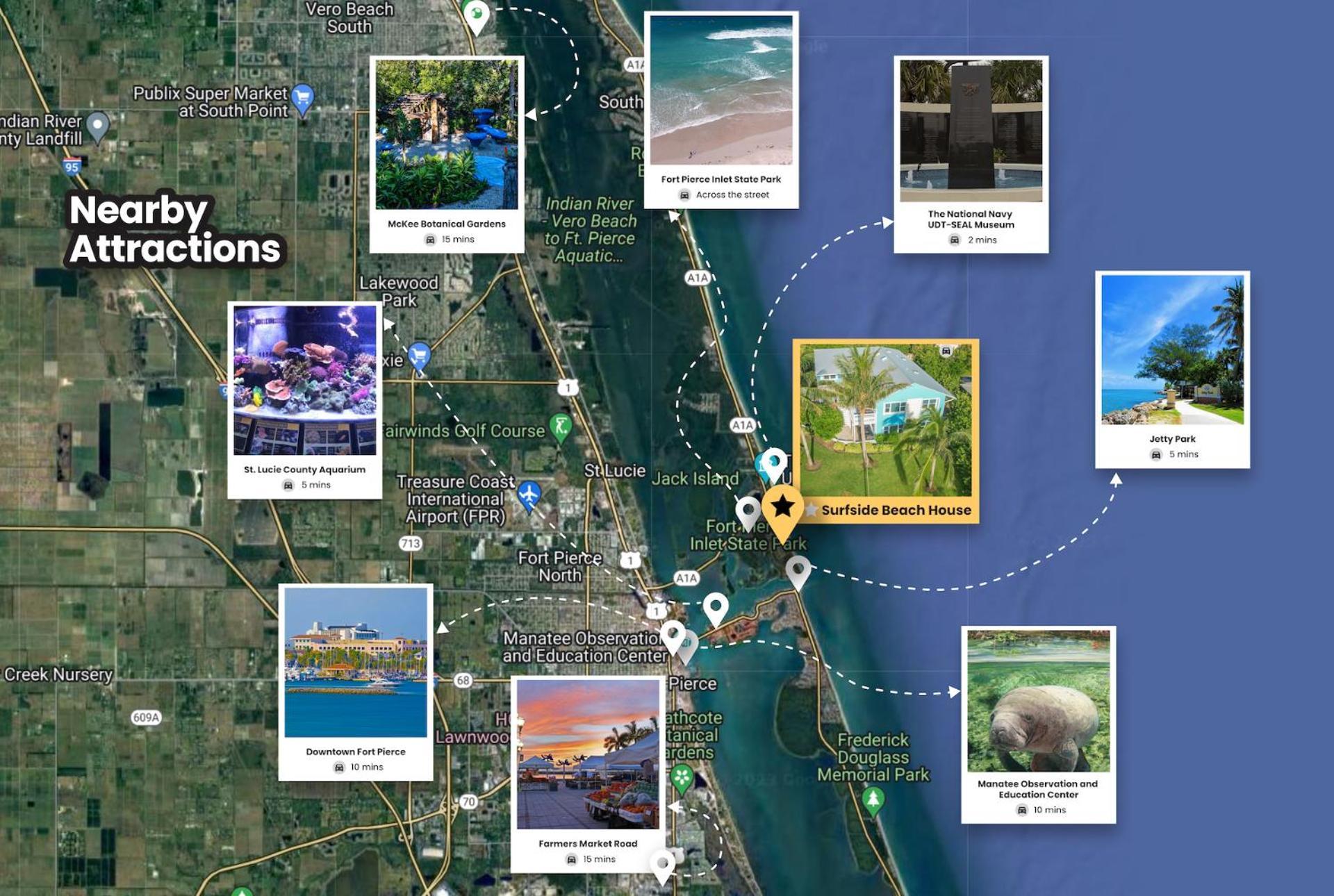 Fort Pierce - 2Bd,2Ba Tropical Surfside Retreat Екстер'єр фото